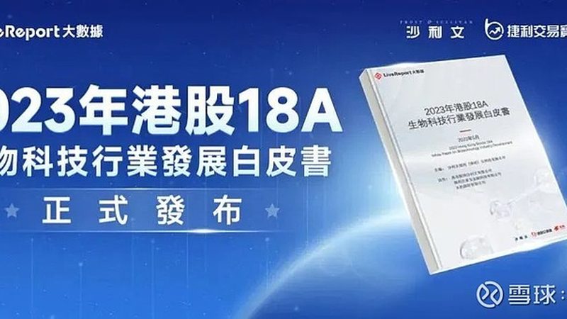 生物医药外包市场主流品牌